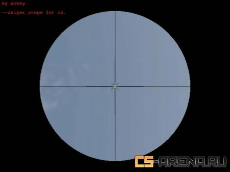 A simple scope