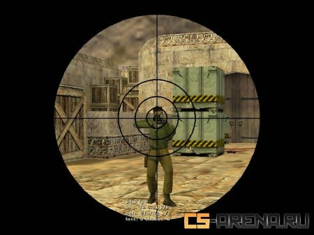 Circled Scope