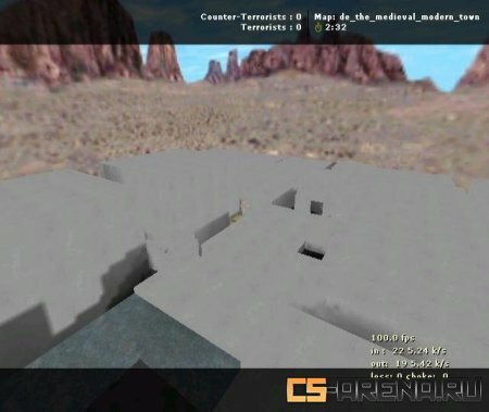 De The Medieval Modern Town