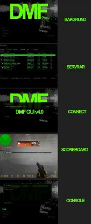 DMF GUI v4.0